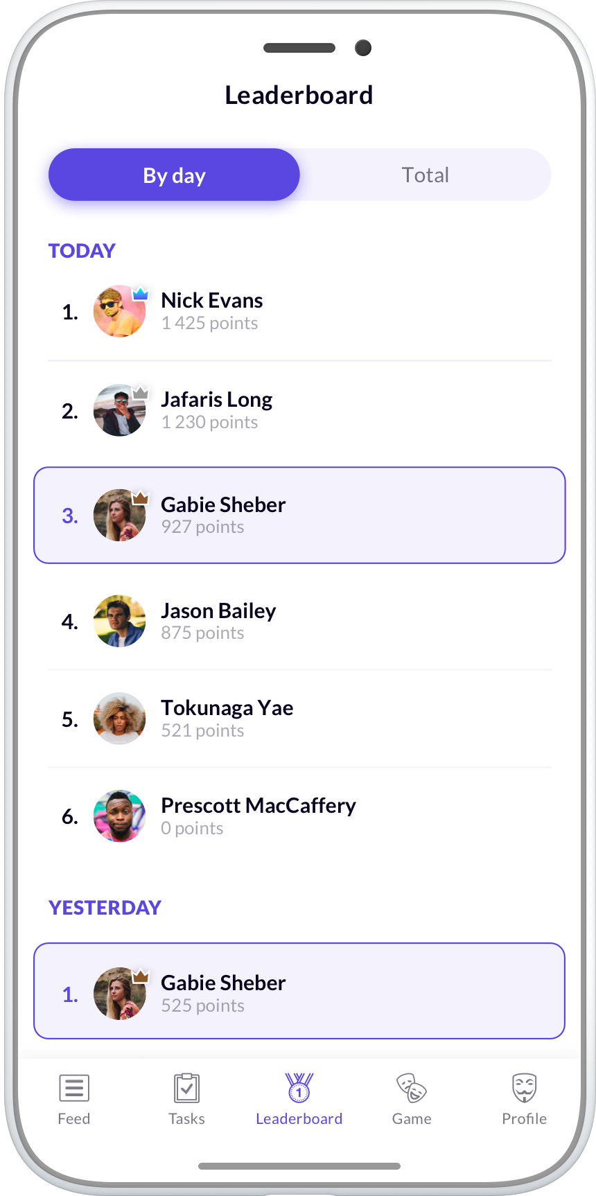 EventBattle leaderboard